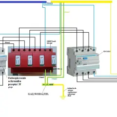 Schemat instalacji elektrycznej z rozdziałem PEN za licznikiem, zabezpieczeniami i ochronnikami przepięć.