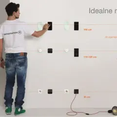 Mężczyzna pokazuje na ścianie idealne miejsca na gniazdka: 150 cm dla informacji, 110-120 cm dla akcji, 30 cm dla zasilania.