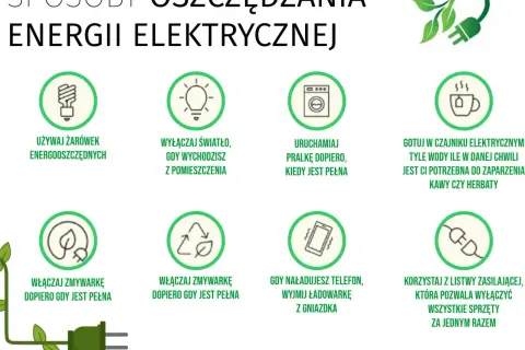Grafika pokazuje sposoby oszczędzania energii elektrycznej: żarówki, wyłączanie światła, pełna pralka, czajnik, zmywarka, ładowarka, listwa zasilająca.