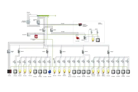 Schemat instalacji elektrycznej z rozdzielnią, agregatem i zabezpieczeniami. Widoczny bezpiecznik B16, który chroni obwody o mocy do 3.68 kW.