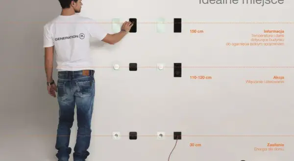 Mężczyzna pokazuje na ścianie idealne miejsca na gniazdka: 150 cm dla informacji, 110-120 cm dla akcji, 30 cm dla zasilania.