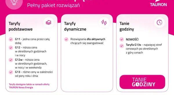 Porównanie taryf Tauron: podstawowe, dynamiczne i tanie godziny. Wybierz najlepszą enea taryfę dla siebie.