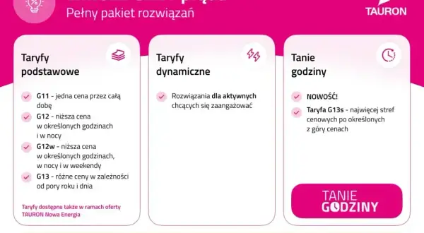 Porównanie taryf energii: G11, dynamiczne i tanie godziny. Wybierz najlepszą opcję dla siebie.