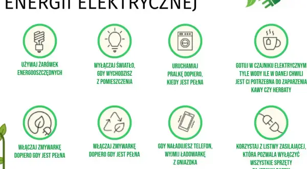 Grafika pokazuje sposoby oszczędzania energii elektrycznej: żarówki, wyłączanie światła, pełna pralka, czajnik, zmywarka, ładowarka, listwa zasilająca.
