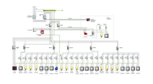 Schemat instalacji elektrycznej z rozdzielnią, agregatem i zabezpieczeniami. Widoczny bezpiecznik B16, który chroni obwody o mocy do 3.68 kW.