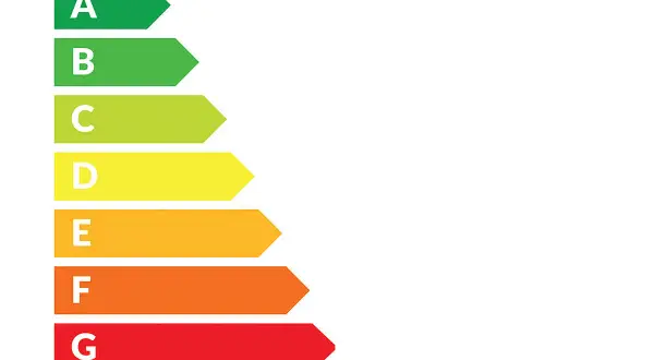 Skala klas energetycznych lodówek: A (najlepsza) do G (najgorsza). Wybierz mądrze dla oszczędności!