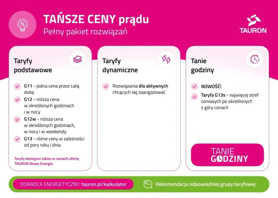 Porównanie taryf Tauron: podstawowe, dynamiczne i tanie godziny. Wybierz najlepszą enea taryfę dla siebie.