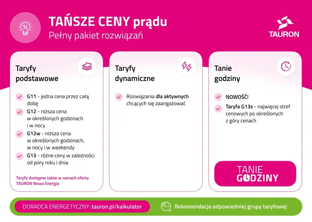 Porównanie taryf Tauron: podstawowe, dynamiczne i tanie godziny. Wybierz najlepszą ofertę dla siebie!